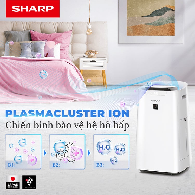 máy lọc không khí tạo ẩm sharp ki-l60v-w không khí xanh ảnh 2